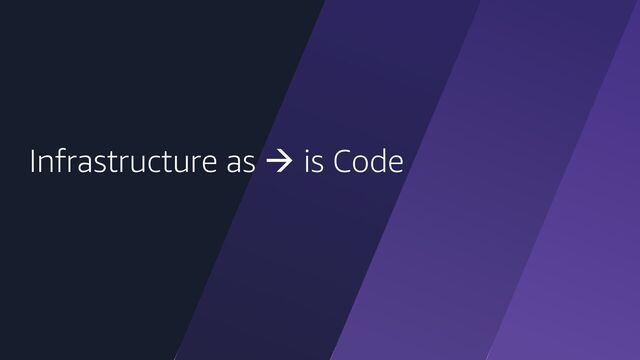 Infrastructure as à is Code
