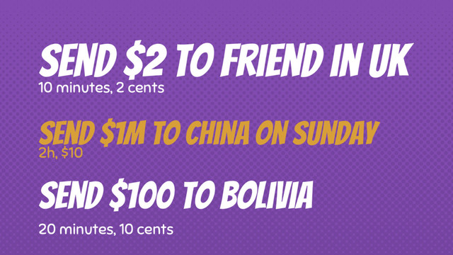 Send $2 to friend in UK
10 minutes, 2 cents
Send $100 to Bolivia
Send $1M to china on Sunday
2h, $10
20 minutes, 10 cents
