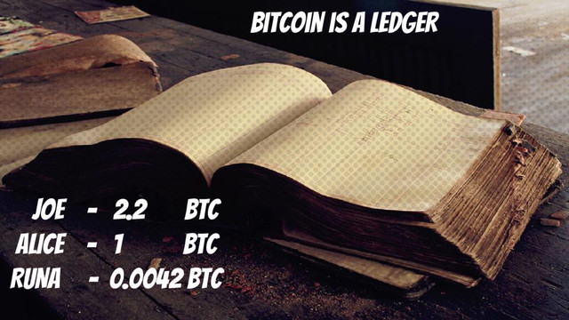 JOE - 2.2 BTC
ALICE - 1 BTC
RUNA - 0.0042 BTC
Bitcoin is a LEDGER

