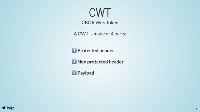 CWT
loige
A CWT is made of 4 parts:
Protected header
CBOR Web Token
Non protected header
Payload
37
