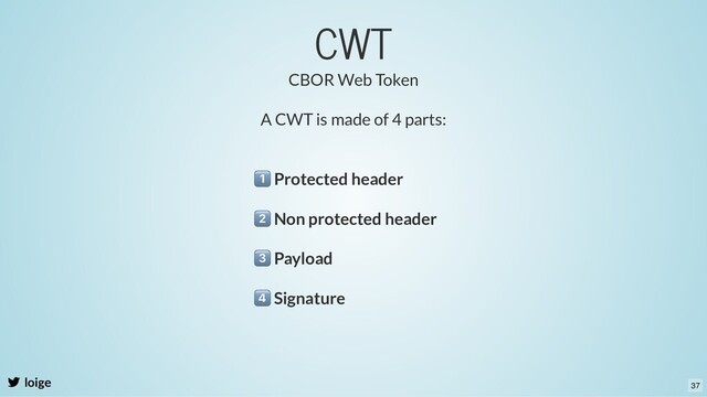 CWT
loige
A CWT is made of 4 parts:
Protected header
CBOR Web Token
Non protected header
Payload
Signature
37
