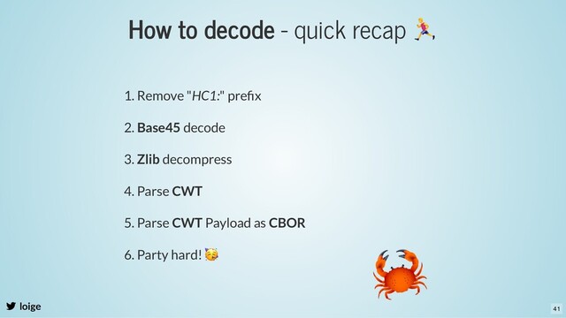 How to decode - quick recap
loige
1. Remove "HC1:" preﬁx
2. Base45 decode
3. Zlib decompress
4. Parse CWT
5. Parse CWT Payload as CBOR
6. Party hard!
🥳
41
