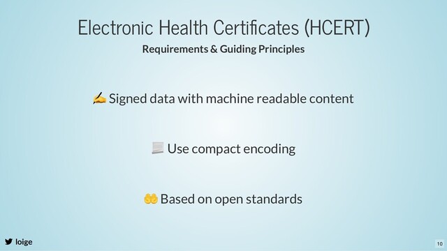 Electronic Health Certiﬁcates (HCERT)
Requirements & Guiding Principles
loige
✍ Signed data with machine readable content
📃 Use compact encoding
🤲 Based on open standards
10
