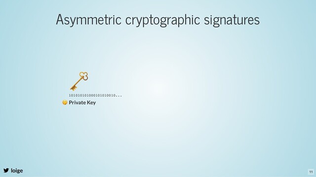 Asymmetric cryptographic signatures
loige
🤫 Private Key
101010101000101010010...
11
