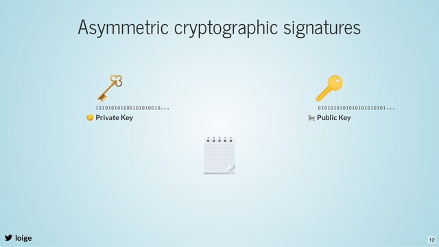 Asymmetric cryptographic signatures
loige
🤫 Private Key
📢 Public Key
101010101000101010010... 0101010101010101010101...
12
