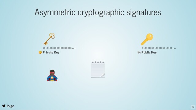 Asymmetric cryptographic signatures
loige
🤫 Private Key
📢 Public Key
101010101000101010010... 0101010101010101010101...
12
