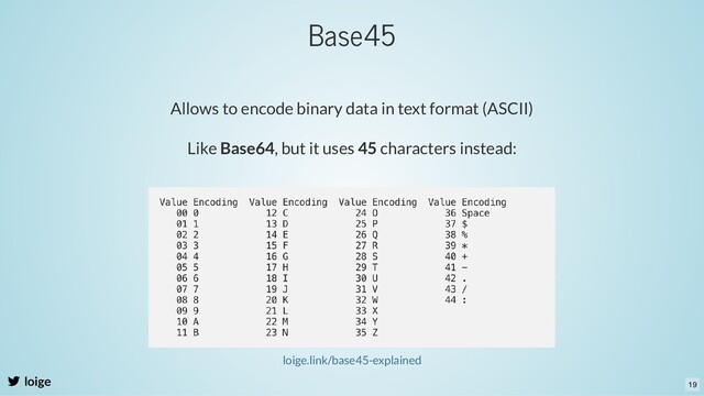 loige
Allows to encode binary data in text format (ASCII)
Like Base64, but it uses 45 characters instead:
loige.link/base45-explained
Base45
19
