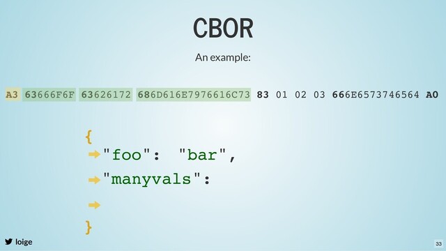 CBOR
loige
An example:
A3 63666F6F 63626172 686D616E7976616C73 83 01 02 03 666E6573746564 A0
{
"foo": "bar",
"manyvals":
}
33
