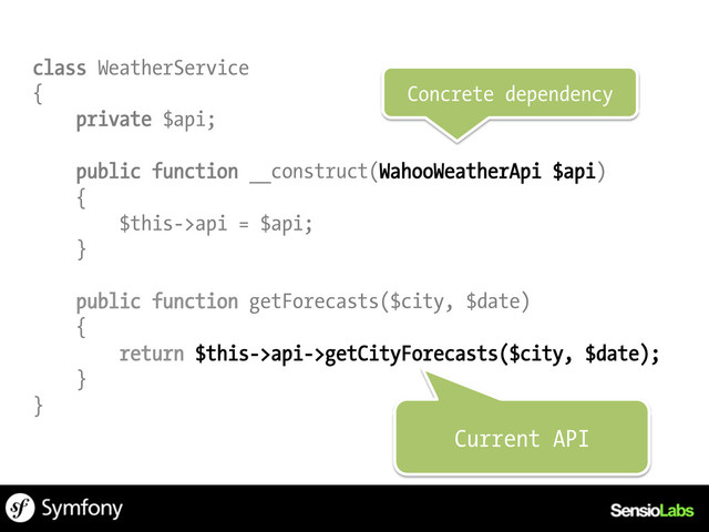 class WeatherService
{
private $api;
public function __construct(WahooWeatherApi $api)
{
$this->api = $api;
}
public function getForecasts($city, $date)
{
return $this->api->getCityForecasts($city, $date);
}
}
Concrete dependency
Current API
