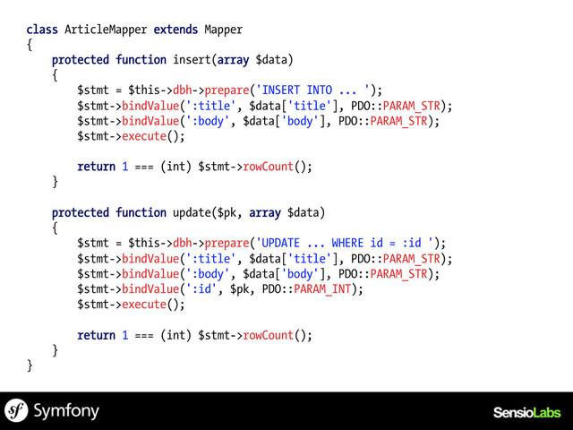 class ArticleMapper extends Mapper
{
protected function insert(array $data)
{
$stmt = $this->dbh->prepare('INSERT INTO ... ');
$stmt->bindValue(':title', $data['title'], PDO::PARAM_STR);
$stmt->bindValue(':body', $data['body'], PDO::PARAM_STR);
$stmt->execute();
return 1 === (int) $stmt->rowCount();
}
protected function update($pk, array $data)
{
$stmt = $this->dbh->prepare('UPDATE ... WHERE id = :id ');
$stmt->bindValue(':title', $data['title'], PDO::PARAM_STR);
$stmt->bindValue(':body', $data['body'], PDO::PARAM_STR);
$stmt->bindValue(':id', $pk, PDO::PARAM_INT);
$stmt->execute();
return 1 === (int) $stmt->rowCount();
}
}
