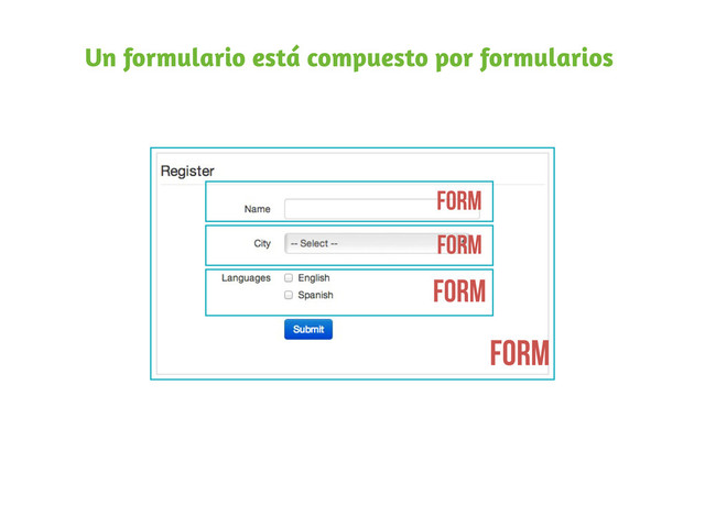 Un formulario está compuesto por formularios
Form
Form
Form
Form
