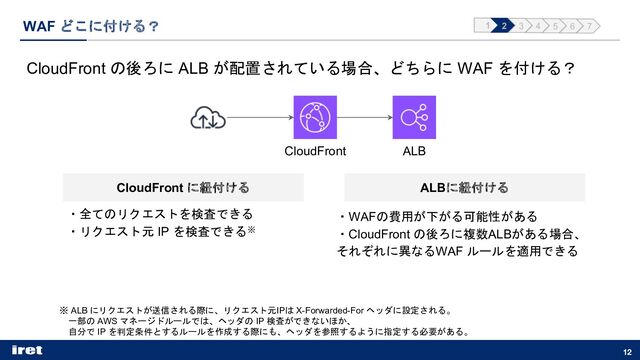 WAF どこに付ける？
12
CloudFront の後ろに ALB が配置されている場合、どちらに WAF を付ける？
ALB
CloudFront
・全てのリクエストを検査できる
・リクエスト元 IP を検査できる※
CloudFront に紐付ける
※ ALB にリクエストが送信される際に、リクエスト元IPは X-Forwarded-For ヘッダに設定される。
一部の AWS マネージドルールでは、ヘッダの IP 検査ができないほか、
自分で IP を判定条件とするルールを作成する際にも、ヘッダを参照するように指定する必要がある。
ALBに紐付ける
・WAFの費用が下がる可能性がある
・CloudFront の後ろに複数ALBがある場合、
それぞれに異なるWAF ルールを適用できる
1 2 3 4 5 6 7
