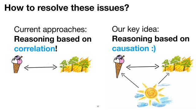 17
How to resolve these issues?
Current approaches:
Reasoning based on
correlation!
Our key idea:

Reasoning based on
causation :)

