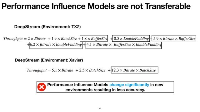 25
Performance In
fl
uence Models change signi
fi
cantly in new
environments resulting in less accuracy.
Throughput = 5.1 × Bitrate + 2.5 × BatchSize + 12.3 × Bitrate × BatchSize
Throughput = 2 × Bitrate + 1.9 × BatchSize + 1.8 × BufferSize + 0.5 × EnablePadding + 5.9 × Bitrate × BufferSize
+6.2 × Bitrate × EnablePadding + 4.1 × Bitrate × BufferSize × EnablePadding
Performance Influence Models are not Transferable
DeepStream (Environment: TX2)
DeepStream (Environment: Xavier)
