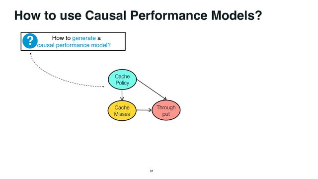 How to use Causal Performance Models?
?
Cache


Policy
Cache


Misses
Through


put
How to generate a
causal performance model?
31
