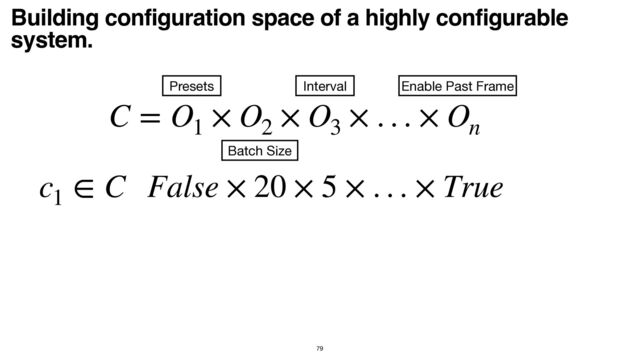 Building configuration space of a highly configurable
system.
79
C = O1
× O2
× O3
× . . . × On
Batch Size
Interval Enable Past Frame
Presets
c1
∈ C False × 20 × 5 × . . . × True
