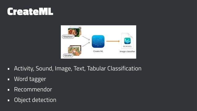 CreateML
• Activity, Sound, Image, Text, Tabular Classification
• Word tagger
• Recommendor
• Object detection
