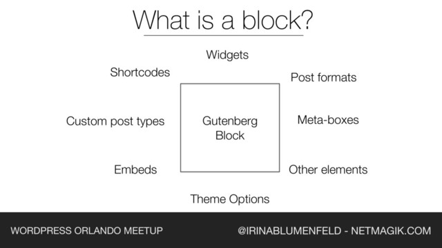@IRINABLUMENFELD - NETMAGIK.COM
WORDPRESS ORLANDO MEETUP
Shortcodes
Embeds
Widgets
Post formats
Custom post types
Theme Options
Meta-boxes
Other elements
Gutenberg
Block
What is a block?
