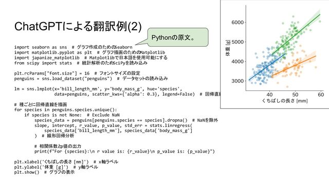 ChatGPTによる翻訳例(2)
import seaborn as sns # グラフ作成のための
Seaborn
import matplotlib.pyplot as plt # グラフ描画のための
Matplotlib
import japanize_matplotlib # Matplotlibで日本語を使用可能にする
from scipy import stats # 統計解析のためSciPyを読み込み
plt.rcParams["font.size"] = 16 # フォントサイズの設定
penguins = sns.load_dataset("penguins") # データセットの読み込み
lm = sns.lmplot(x='bill_length_mm', y='body_mass_g', hue='species',
data=penguins, scatter_kws={'alpha': 0.3}, legend=False) # 回帰直線を描画
# 種ごとに回帰直線を描画
for species in penguins.species.unique():
if species is not None: # Exclude NaN
species_data = penguins[penguins.species == species].dropna() # NaNを除外
slope, intercept, r_value, p_value, std_err = stats.linregress(
species_data['bill_length_mm'], species_data['body_mass_g']
) # 線形回帰分析
# 相関係数とp値の出力
print(f"For {species}:\n r value is: {r_value}\n p_value is: {p_value}")
plt.xlabel('くちばしの長さ [mm]') # x軸ラベル
plt.ylabel('体重 [g]') # y軸ラベル
plt.show() # グラフの表示
Pythonの原文。
