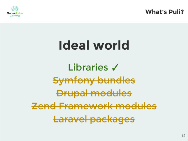 Ideal world
Libraries ✓
Symfony bundles
Drupal modules
Zend Framework modules
Laravel packages
What’s Puli?
