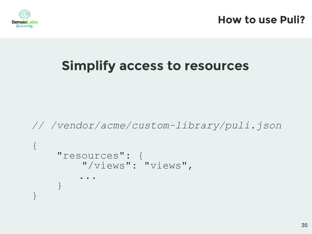 // /vendor/acme/custom-library/puli.json
{
"resources": {
"/views": "views",
...
}
}
Simplify access to resources
How to use Puli?
