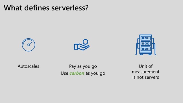 What defines serverless?
Autoscales Pay as you go Unit of
measurement
is not servers
Use carbon as you go
