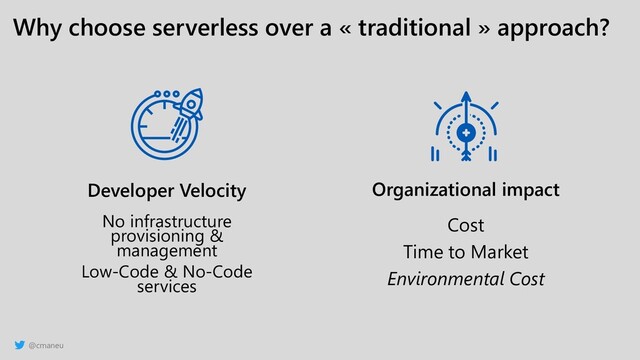 @cmaneu
Why choose serverless over a « traditional » approach?
Developer Velocity Organizational impact
No infrastructure
provisioning &
management
Low-Code & No-Code
services
Cost
Time to Market
Environmental Cost
