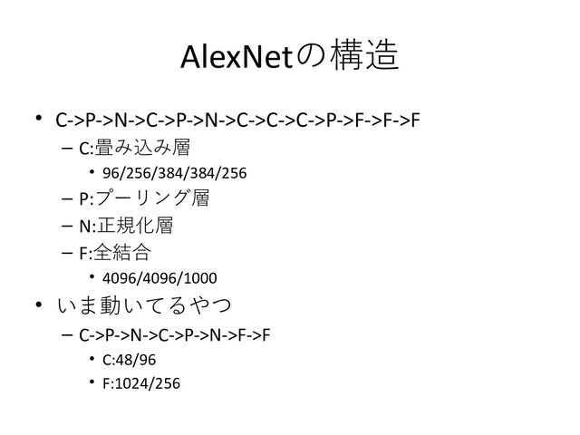 AlexNetの構造
• C->P->N->C->P->N->C->C->C->P->F->F->F
– C:畳み込み層
• 96/256/384/384/256
– P:プーリング層
– N:正規化層
– F:全結合
• 4096/4096/1000
• いま動いてるやつ
– C->P->N->C->P->N->F->F
• C:48/96
• F:1024/256
