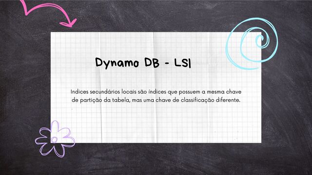 Indices secundários locais são índices que possuem a mesma chave
de partição da tabela, mas uma chave de classificação diferente.
Dynamo DB - LSI
