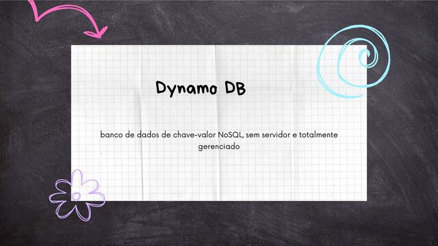 banco de dados de chave-valor NoSQL, sem servidor e totalmente
gerenciado
Dynamo DB
