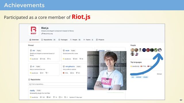 Participated as a core member of Riot.js
Achievements
92
