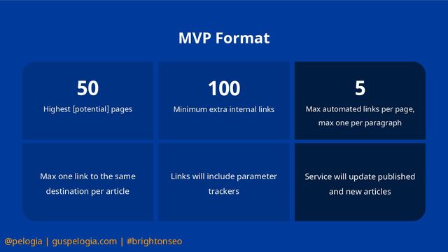 @pelogia | guspelogia.com | #brightonseo
MVP Format
50
Highest [potential] pages
100
Minimum extra internal links
Max one link to the same
destination per article
Links will include parameter
trackers
Service will update published
and new articles
5
Max automated links per page,
max one per paragraph
