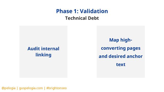 @pelogia | guspelogia.com | #brightonseo
Phase 1: Validation
Technical Debt
Map high-
converting pages
and desired anchor
text
Audit internal
linking
