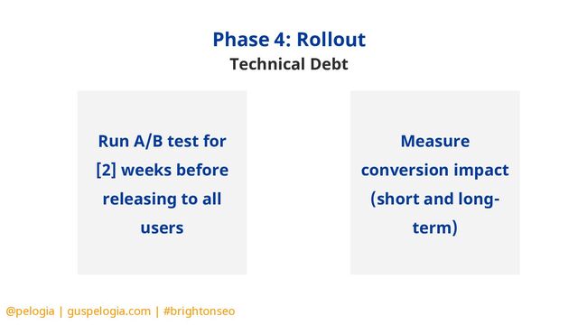 @pelogia | guspelogia.com | #brightonseo
Phase 4: Rollout
Technical Debt
Measure
conversion impact
(short and long-
term)
Run A/B test for
[2] weeks before
releasing to all
users
