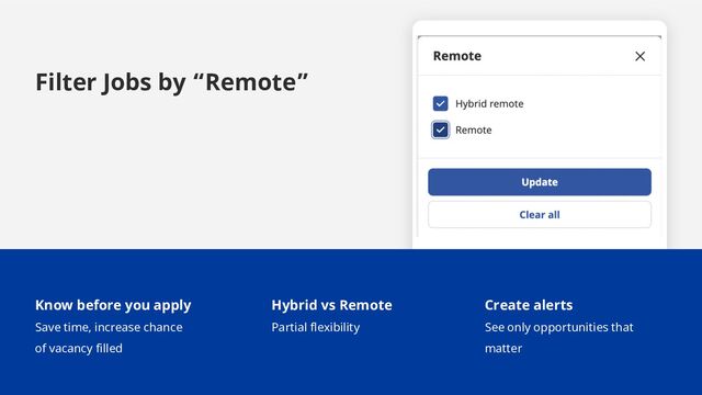 @pelogia | guspelogia.com | #brightonseo
Place screenshot here
Know before you apply
Save time, increase chance
of vacancy filled
Hybrid vs Remote
Partial flexibility
Create alerts
See only opportunities that
matter
Filter Jobs by “Remote”
