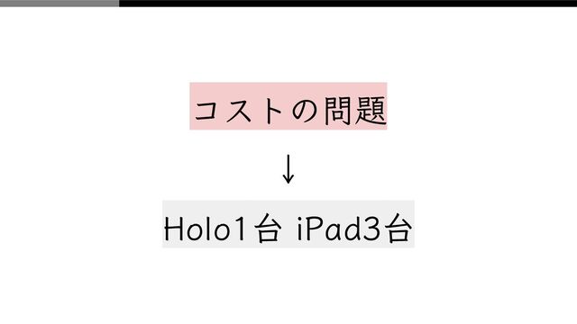 コストの問題
↓
Holo1台 iPad3台
