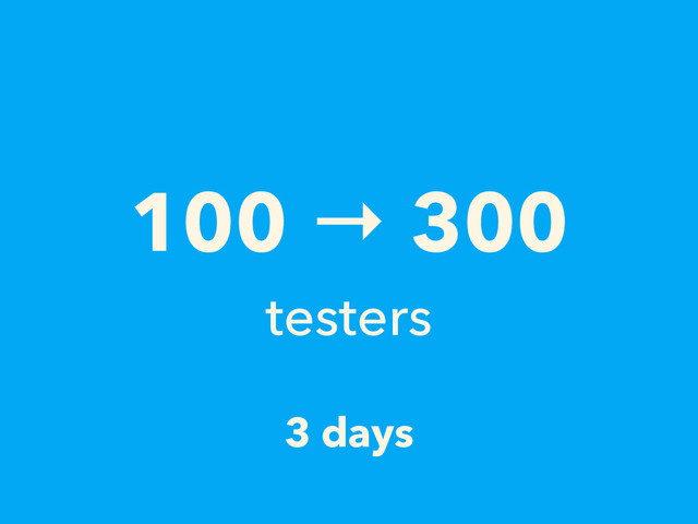 3 days
100 → 300
testers
