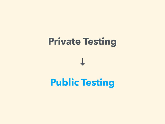 Private Testing
↓
Public Testing
