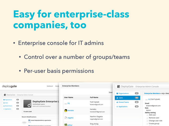Easy for enterprise-class
companies, too
• Enterprise console for IT admins
• Control over a number of groups/teams
• Per-user basis permissions
