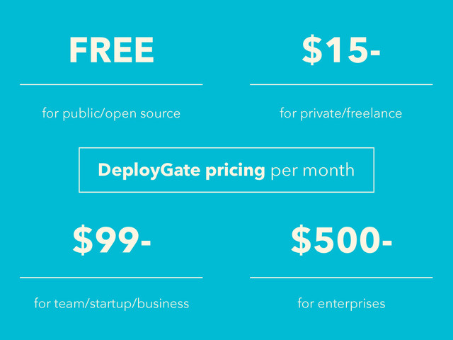 FREE
for public/open source
$15-
for private/freelance
$99-
for team/startup/business
$500-
for enterprises
DeployGate pricing per month

