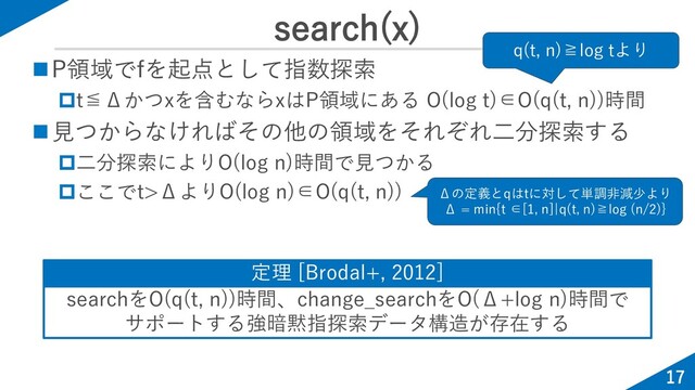search(x)
17
◼P領域でfを起点として指数探索
t≦Δかつxを含むならxはP領域にある O(log t)∈O(q(t, n))時間
◼見つからなければその他の領域をそれぞれ二分探索する
二分探索によりO(log n)時間で見つかる
ここでt>ΔよりO(log n)∈O(q(t, n))
searchをO(q(t, n))時間、change_searchをO(Δ+log n)時間で
サポートする強暗黙指探索データ構造が存在する
定理 [Brodal+, 2012]
q(t, n)≧log tより
Δの定義とqはtに対して単調非減少より
Δ = min{t ∈[1, n]|q(t, n)≧log (n/2)}
