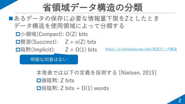 省領域データ構造の分類
2
◼あるデータの保存に必要な情報量下限をZとしたとき
データ構造を使用領域によって分類する
小領域(Compact): O(Z) bits
簡潔(Succinct): Z + o(Z) bits
暗黙(Implicit): Z + O(1) bits https://ja.wikipedia.org/wiki/簡潔データ構造
明確な同意はない
本発表では以下の定義を採用する [Nielsen, 2015]
強暗黙: Z bits
弱暗黙: Z bits + O(1) words
