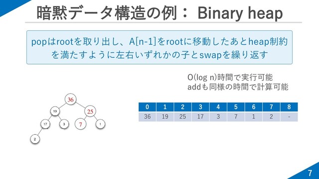 暗黙データ構造の例： Binary heap
7
36
25
7
0 1 2 3 4 5 6 7 8
36 19 25 17 3 7 1 2 -
popはrootを取り出し、A[n-1]をrootに移動したあとheap制約
を満たすように左右いずれかの子とswapを繰り返す
O(log n)時間で実行可能
addも同様の時間で計算可能
