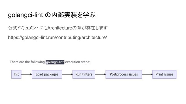 golangci-lint の内部実装を学ぶ
公式ドキュメントにもArchitectureの章が存在します
https://golangci-lint.run/contributing/architecture/

