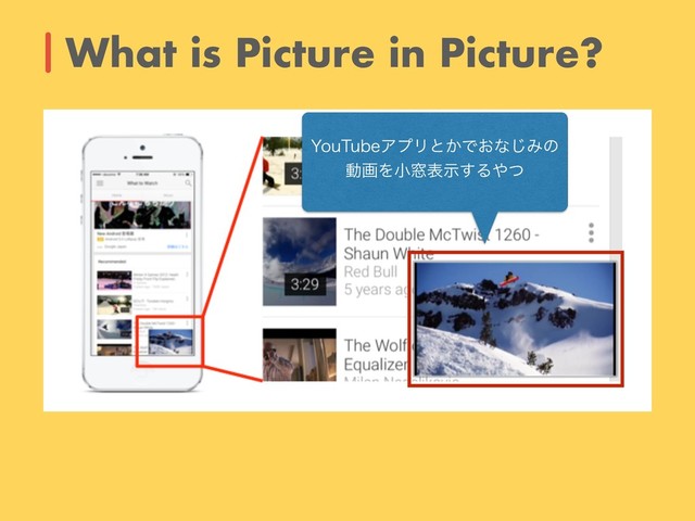 What is Picture in Picture?
:PV5VCFΞϓϦͱ͔Ͱ͓ͳ͡Έͷ
ಈըΛখ૭දࣔ͢Δ΍ͭ

