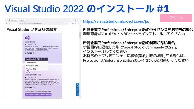 Visual Studio 2022 ͷΠϯετʔϧ 
https://visualstudio.microsoft.com/ja/
所属企業でProfessional/Enterprise版のライセンスをお持ちの場合
利⽤可能なVisual StudioのEditionをインストールしてください
所属企業でProfessional/Enterprise版の契約がない場合
学習⽬的に限定した形でVisual Studio Community 2022を
インストールしてください
お持ちのアプリをコンテナに移植(業務⽤途の利⽤)する場合は、
Professional/Enterprise Editionのライセンスを取得してください
マシンA
