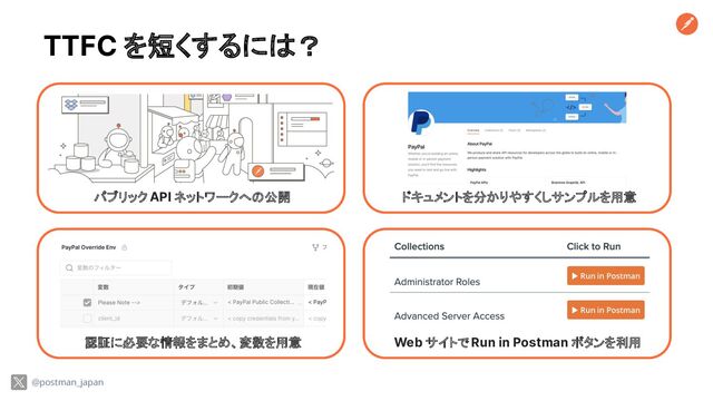 TTFC を短くするには？
@postman_japan
パブリック API ネットワークへの公開
認証に必要な情報をまとめ、変数を用意 Web サイトで Run in Postman ボタンを利用
ドキュメントを分かりやすくしサンプルを用意
