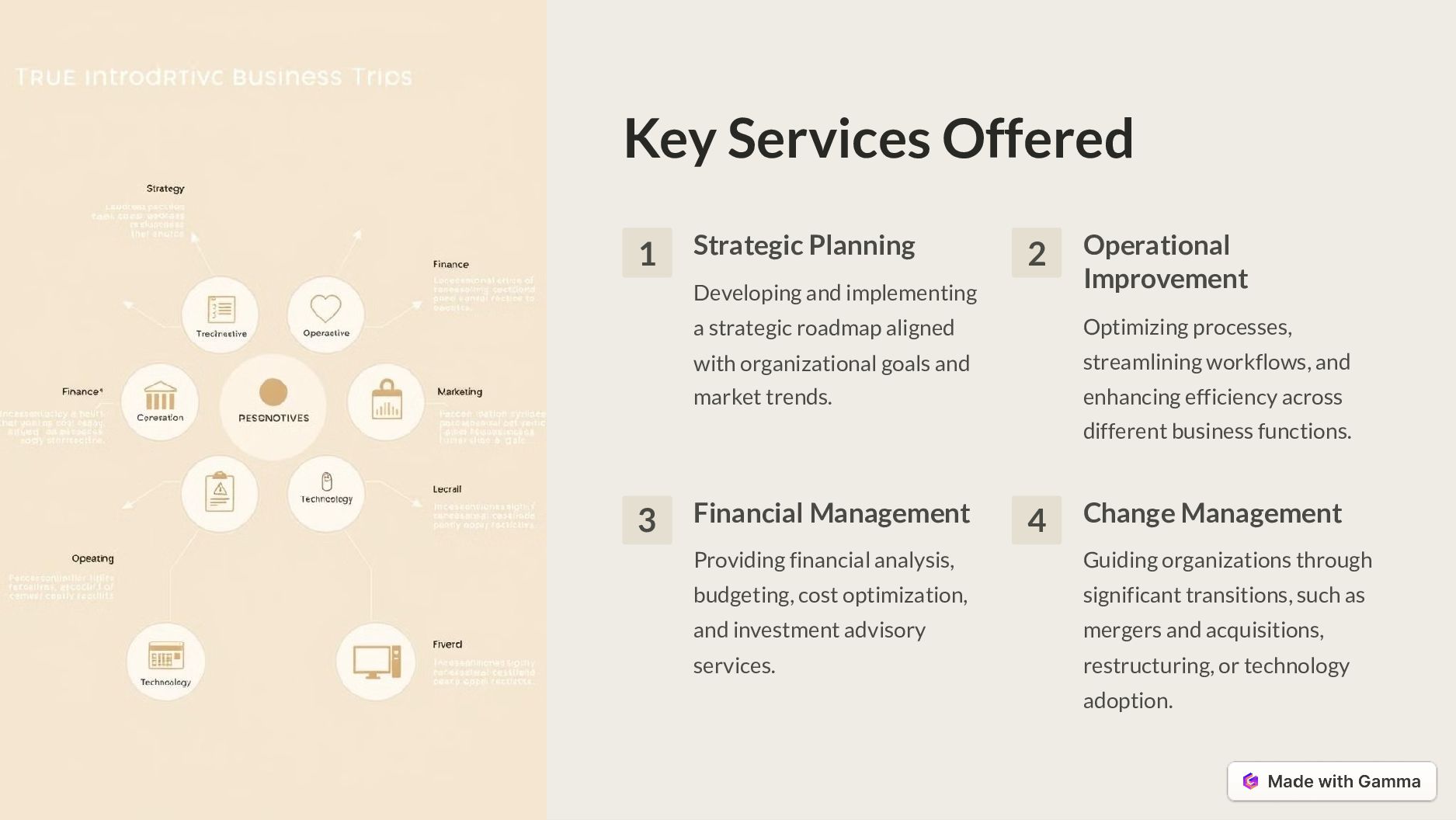 Introduction to Business Management Consulting Speaker Deck