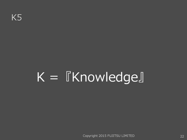K5
K =『Knowledge』
22
Copyright 2015 FUJITSU LIMITED
