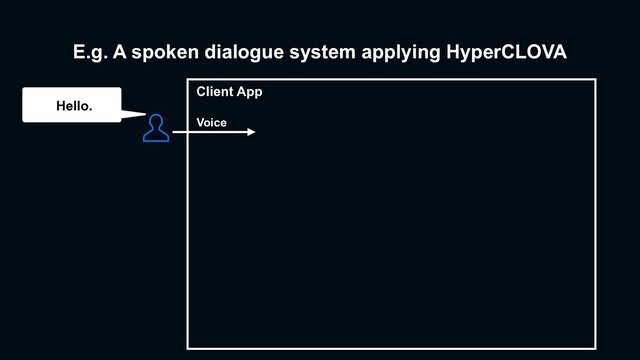 E.g. A spoken dialogue system applying HyperCLOVA
㲔Ç㲋
Client App
Voice
Hello.
